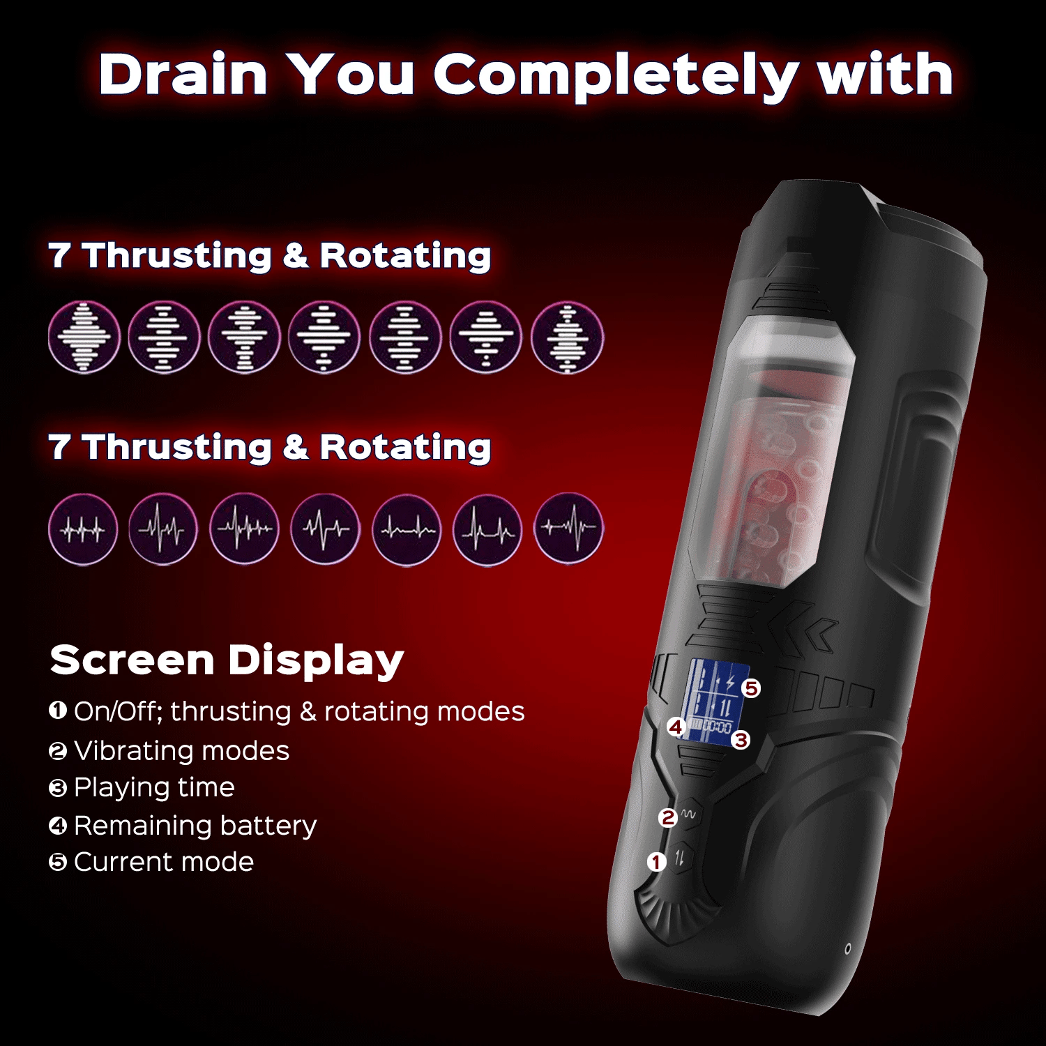 Roar - Vibrating Thrusting & Rotating Auto Stroker Male Masturbator with Suction Cup